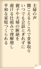 主婦の声　聞こえるところで食事取り　いつでも会話とぎれずに　親子や夫婦の断絶を　避ける仕組みで理解増し　平和な家庭つくられる